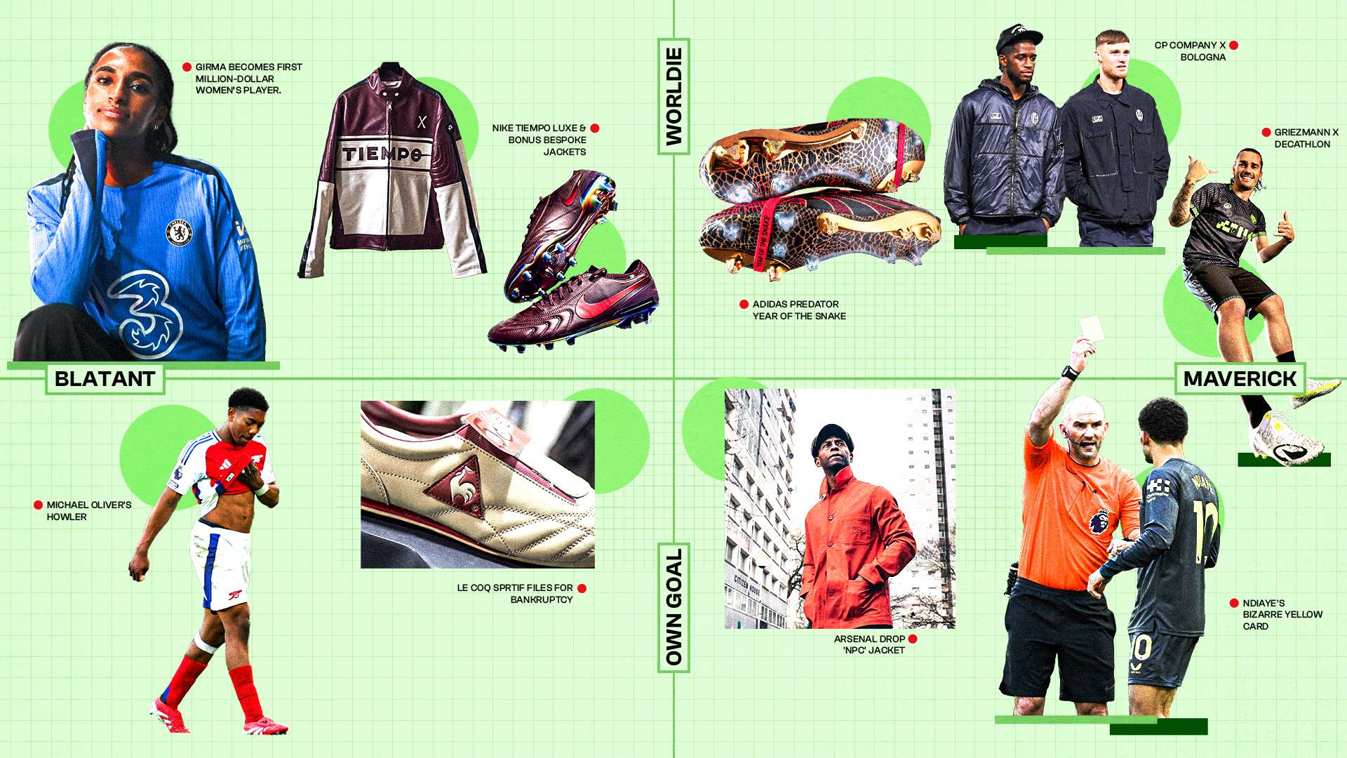 交易策略与 交易策略与